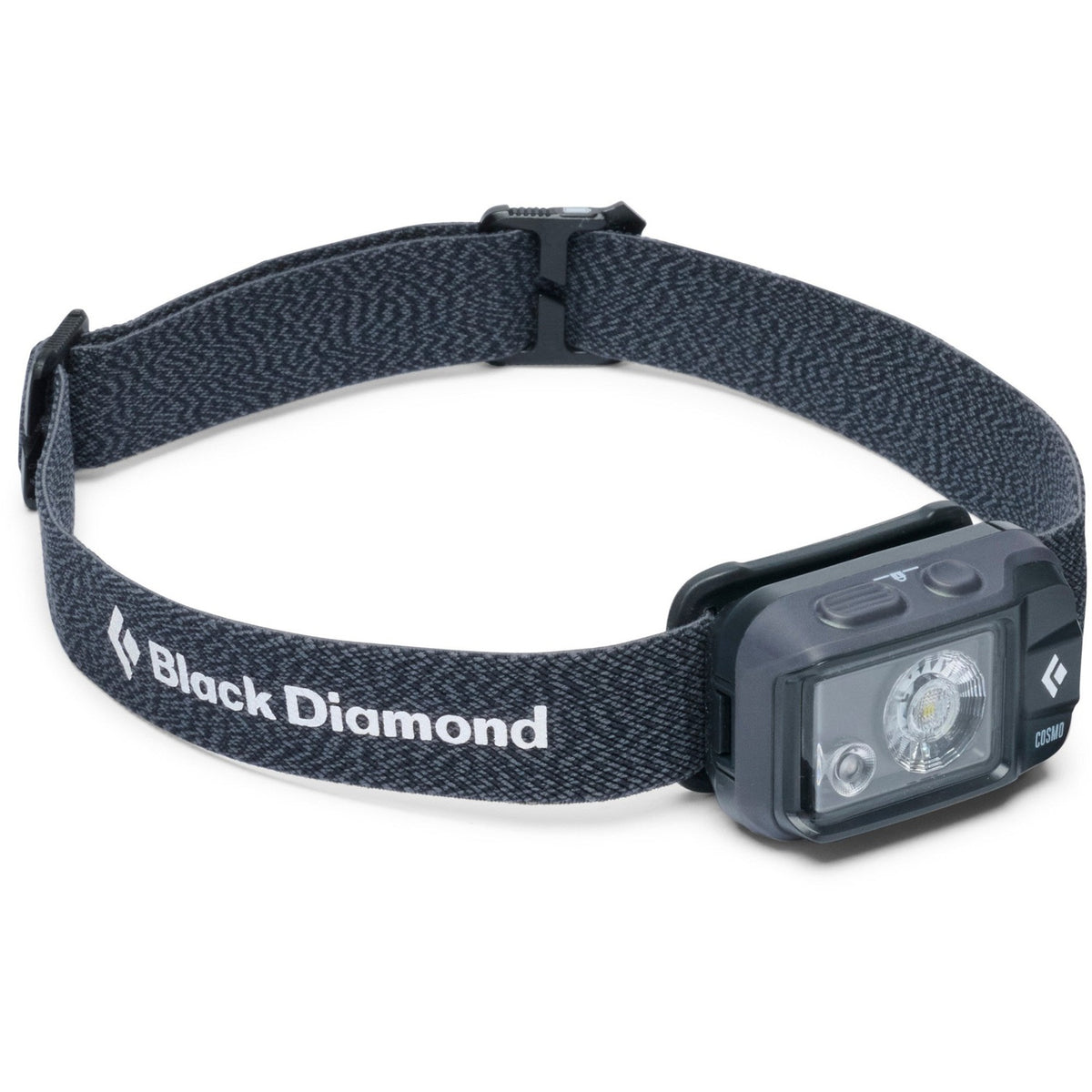 Cosmo Headlamp