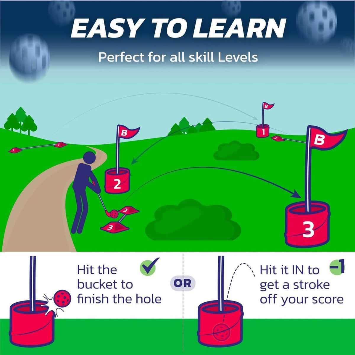 BucketGolf 6 Hole Bundle + 2 RH Clubs
