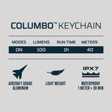 NEBO 12. HARDGOODS - CAMP|HIKE|TRAVEL - LIGHTING Columbo Keychain