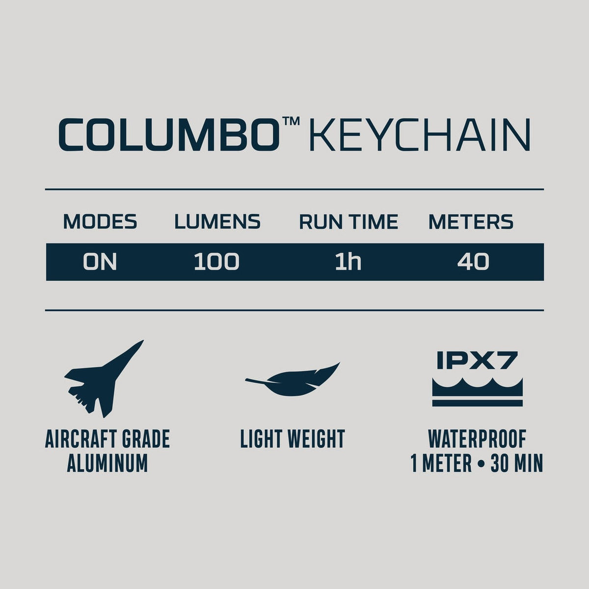 Columbo Keychain NEBO