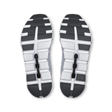 On Running 05. WOMENS FOOTWEAR - WOMENS SHOES - WOMENS SHOES RUNNING Women's Cloud 6 BLACK | WHITE