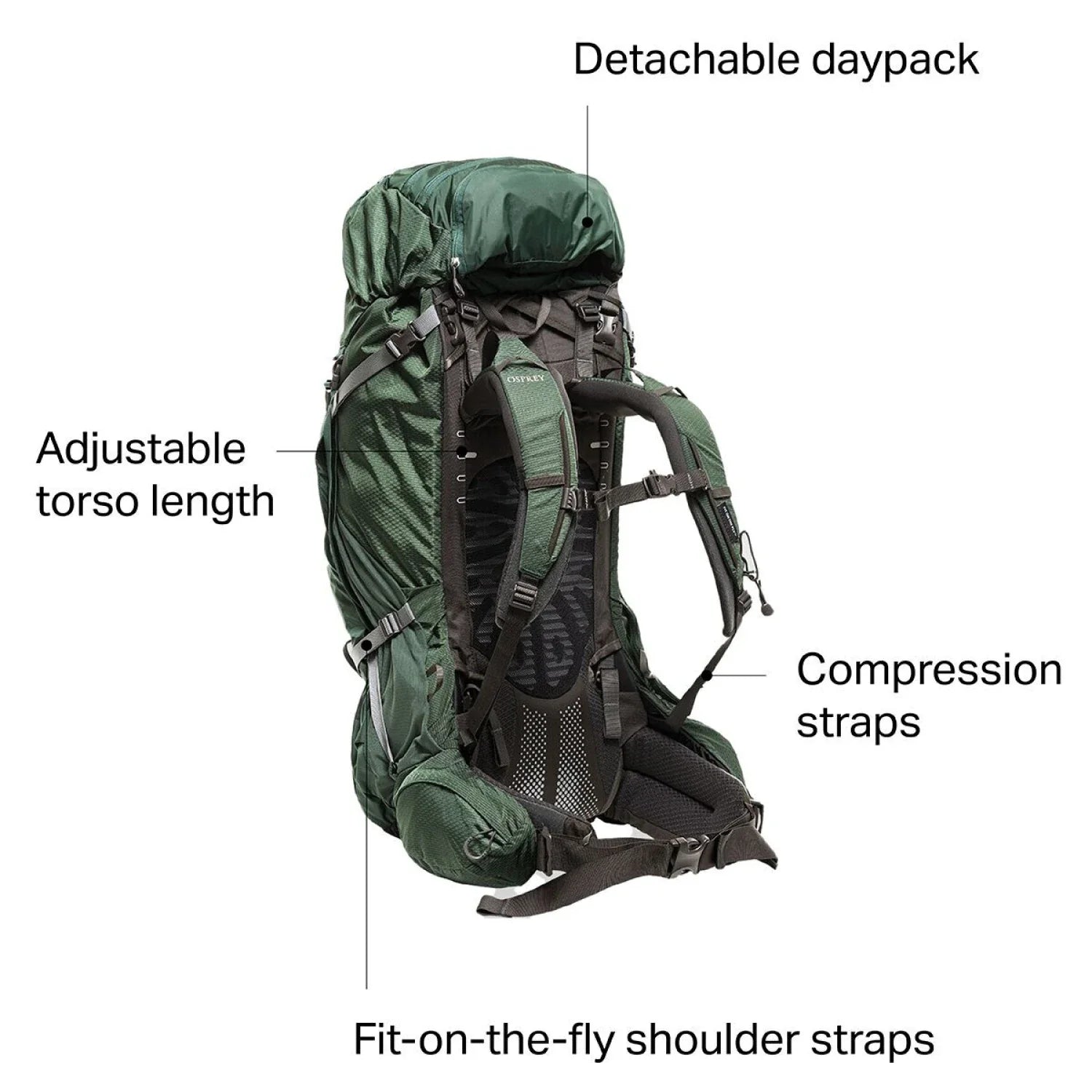 Osprey Packs 09. PACKS|LUGGAGE - PACK|ACTIVE - OVERNIGHT PACK Men's Aether Plus 70L AXO GREEN