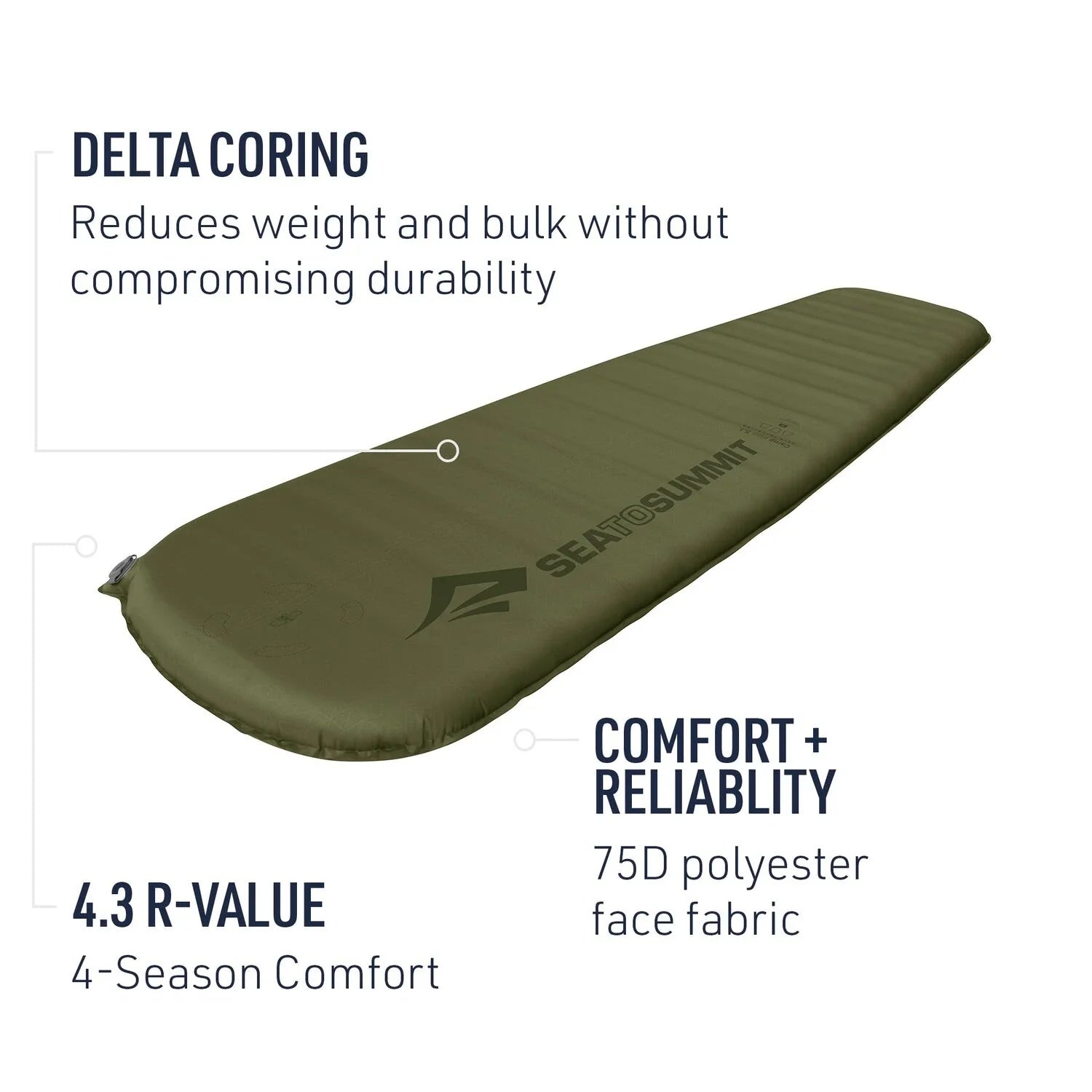 Sea to Summit 12. HARDGOODS - SLEEPING PADS - SLEEPING PADS FOAM Camp Plus Self-Inflating Sleeping Mat - Rectangular Regular