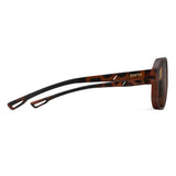 Truss Smith Optics