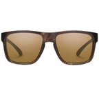 Rambler Suncloud Optics