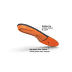 Superfeet 04. MENS FOOTWEAR - MENS FOOWEAR ACCESS - MENS FOOTWEAR ACCESS Superfeet All-Purpose High Impact Support