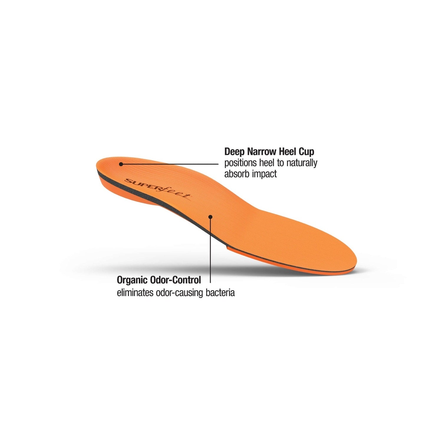 Superfeet 04. MENS FOOTWEAR - MENS FOOWEAR ACCESS - MENS FOOTWEAR ACCESS Superfeet All-Purpose High Impact Support