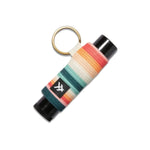 Thread 10. GIFTS|ACCESSORIES - GIFT - GIFT Lip Balm Holder RENAE