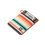 Thread 10. GIFTS|ACCESSORIES - MENS ACCESSORIES - MENS WALLETS Vertical Wallet RENAE