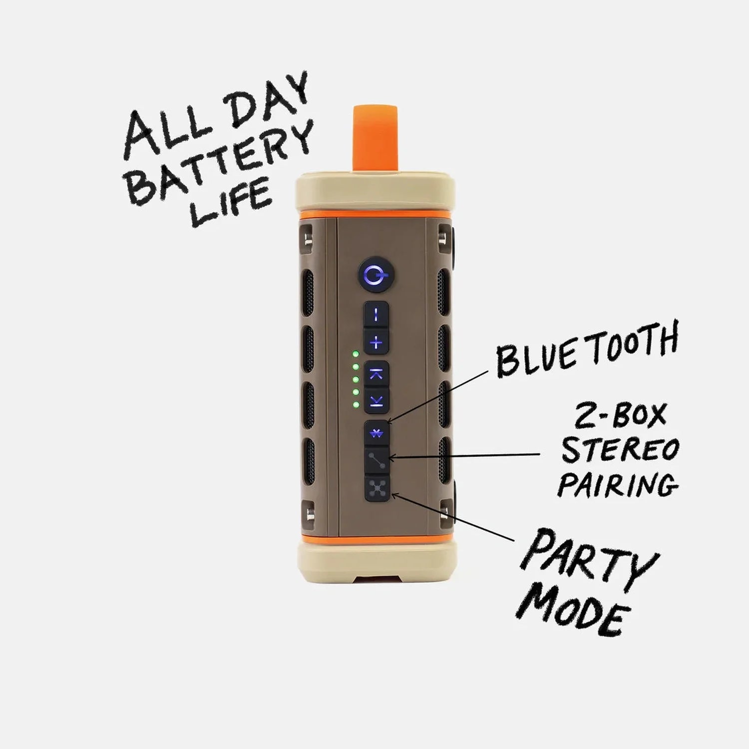 Turtlebox 12. HARDGOODS - ELECTRONICS - HEADPHONES|SPEAKER Ranger Speaker DELTA