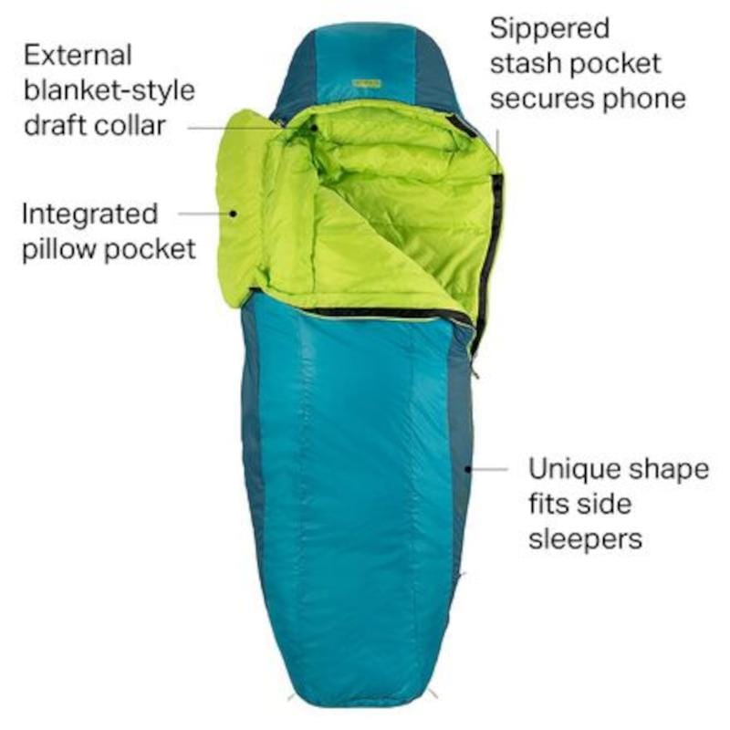 Nemo 16. SLEEPING BAGS_TENTS - SYNTHETIC BAGS Men's Tempo 20 Sleeping Bag - Regular - Spring Bud / Mayan Blue