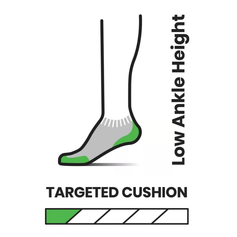 Smartwool 19. SOCKS Run Targeted Cushion Low Ankle Socks 823 TANDOORI ORANGE